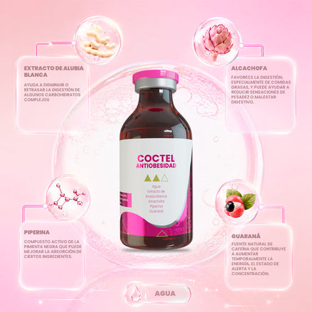 Coctel Antiobesidad