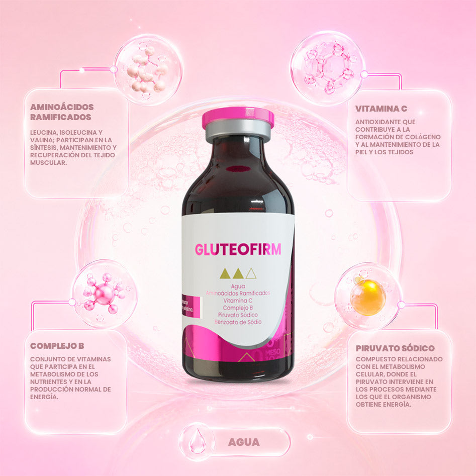 Gluteofirm
