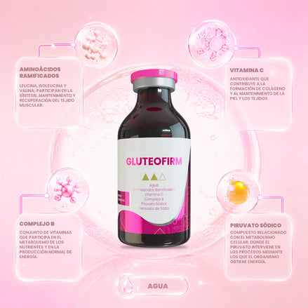 Gluteofirm