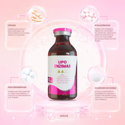 Lipo Enzimas