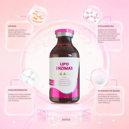 Lipo Enzimas