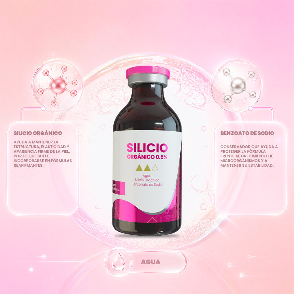 Silicio Orgánico 0.5%