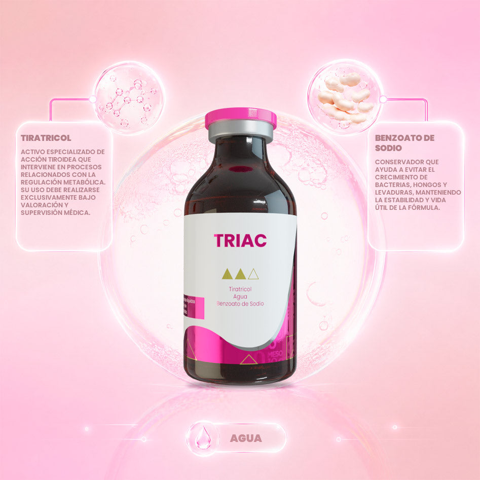 Triac