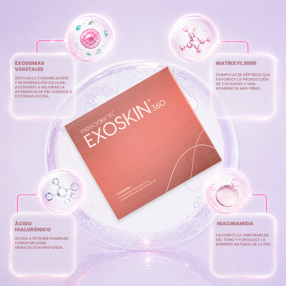 EXOSKIN 360