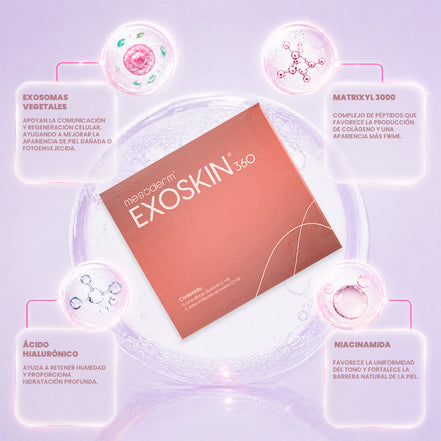 EXOSKIN 360