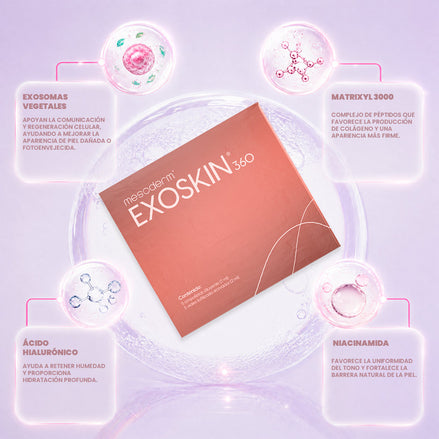 EXOSKIN 360