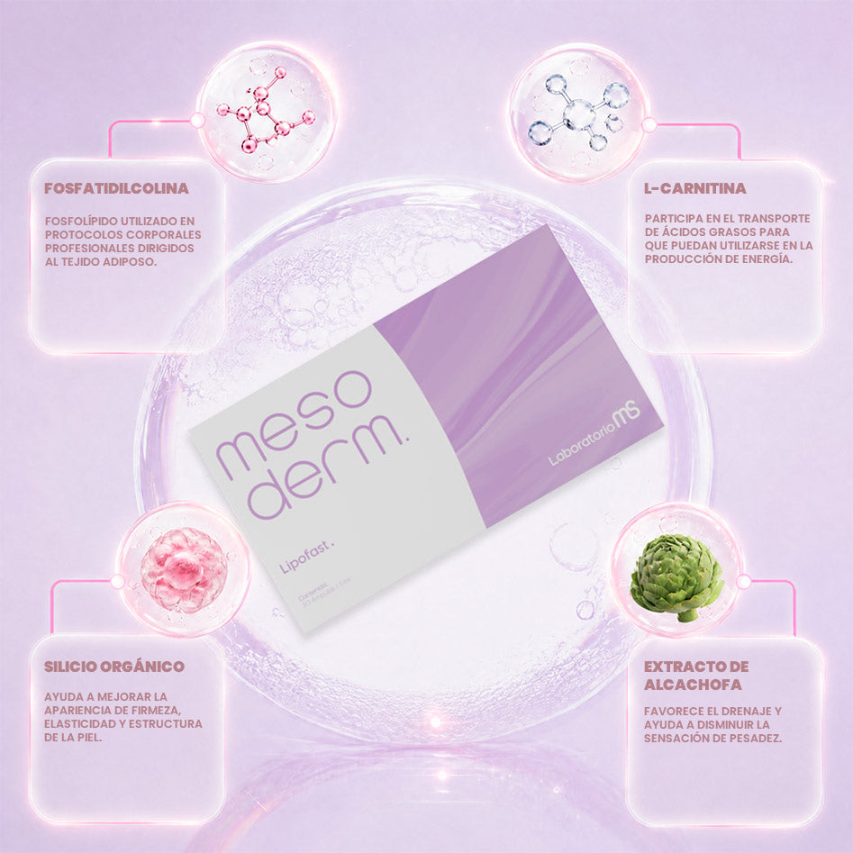 Lipofast