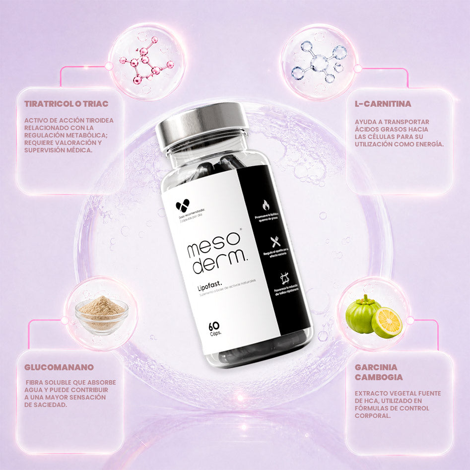 LIPOFAST EN CÁPSULAS