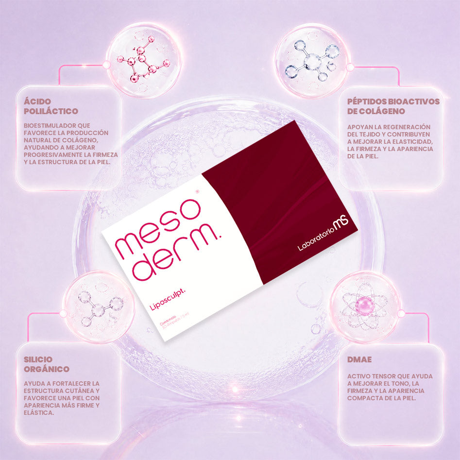 Liposculpt Mesoderm