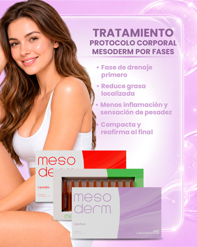PROTOCOLO CORPORAL MESODERM POR FASES