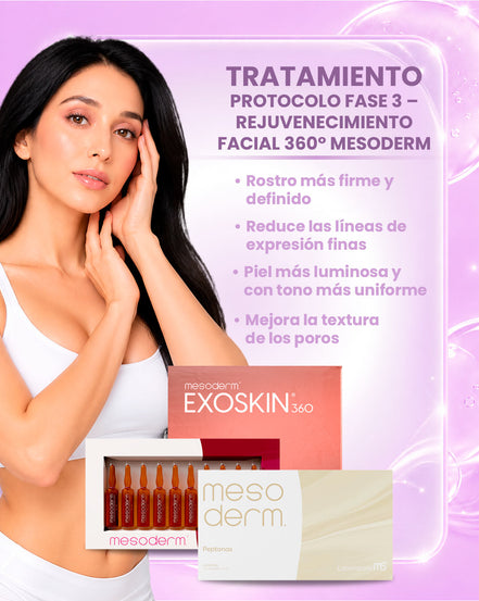 PROTOCOLO FASE 3 – REJUVENECIMIENTO FACIAL 360° MESODERM