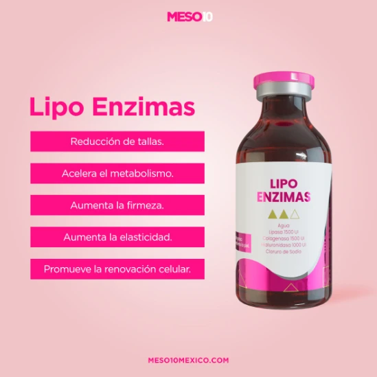 Guía completa para el tratamiento de Lipo Enzimas